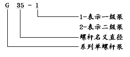 單螺杆泵