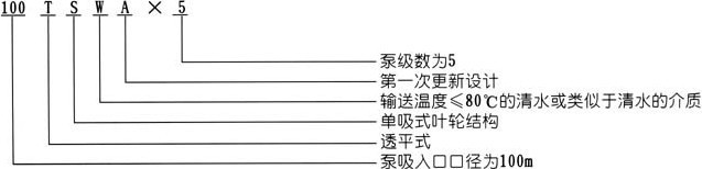 多級離心泵，TSWA型臥式多級離心（xīn）泵，多（duō）級離心泵，TSWA型