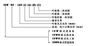 臥式熱水泵,熱水管（guǎn）道泵,ISWR熱水管道（dào）泵（bèng）