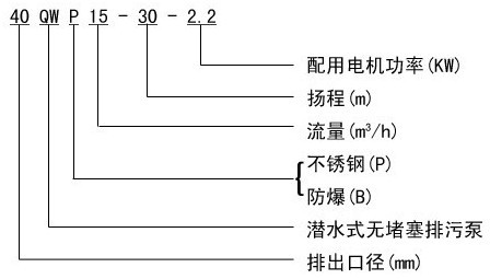 潛水排汙泵型號，潛水排汙泵