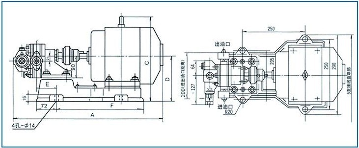2CY型齒輪油泵（bèng）外形尺寸